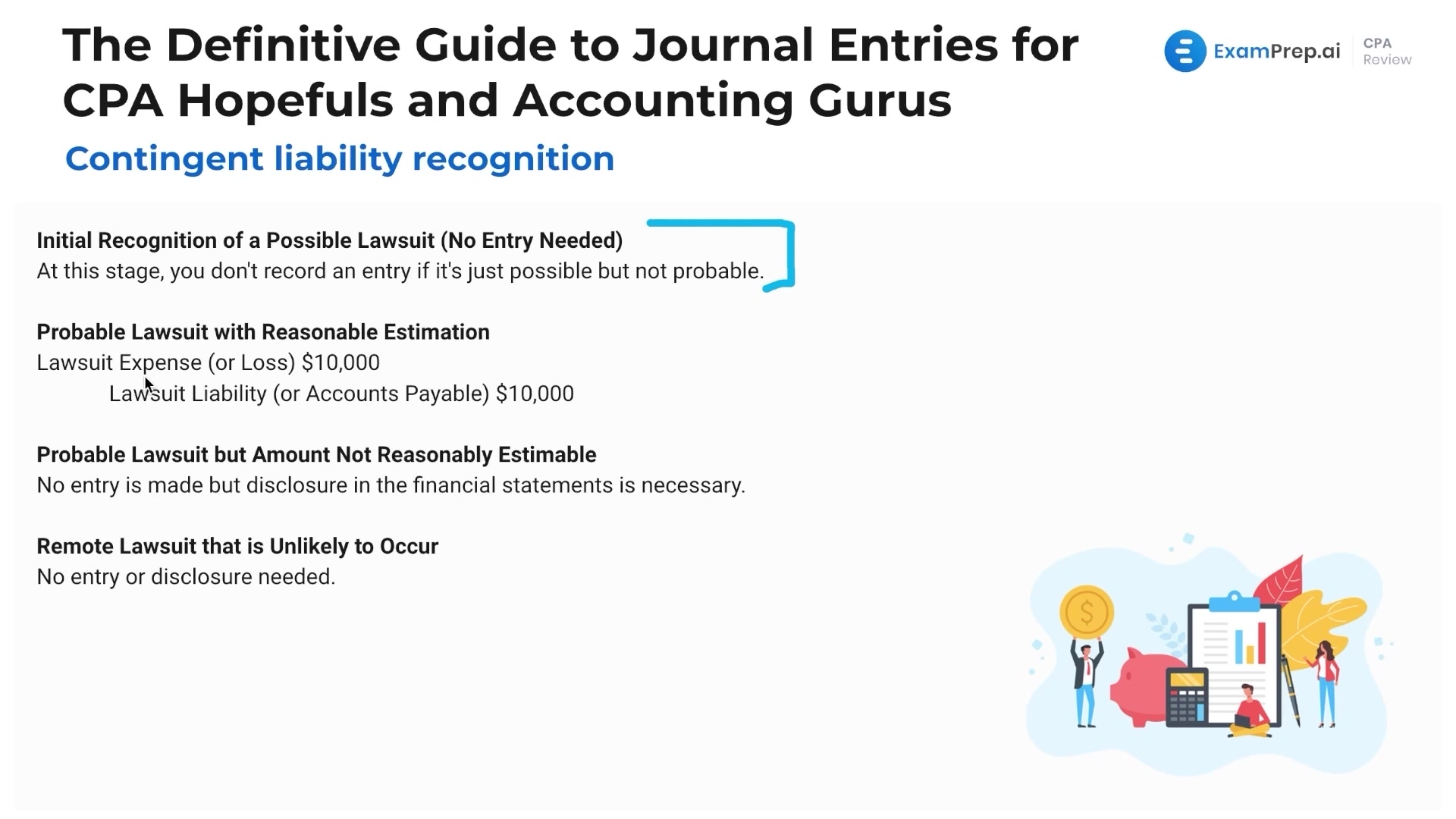 Contingent Liabilities Journal Entries