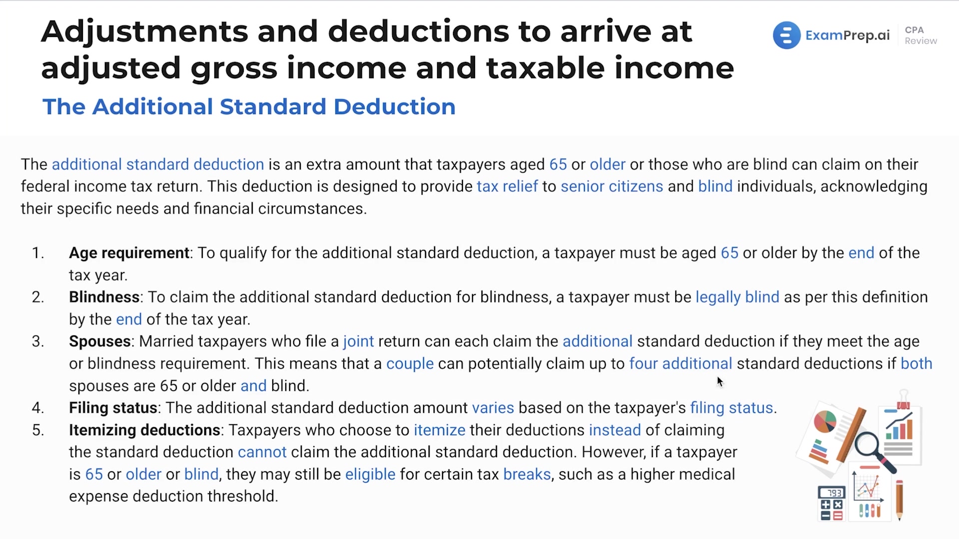 The Standard Deduction thumbnail