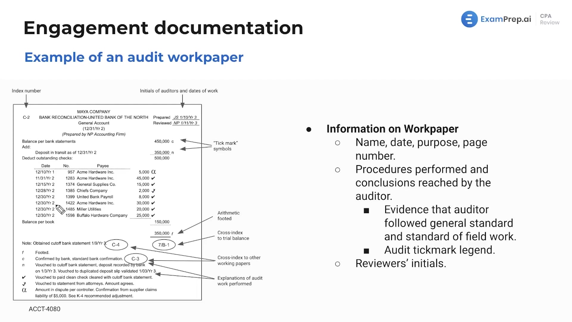 Example of an Audit Workpaper lesson thumbnail