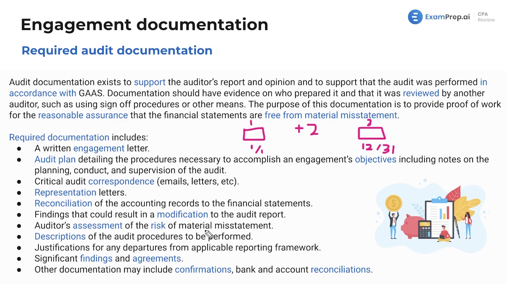 Required Audit Documentation lesson thumbnail
