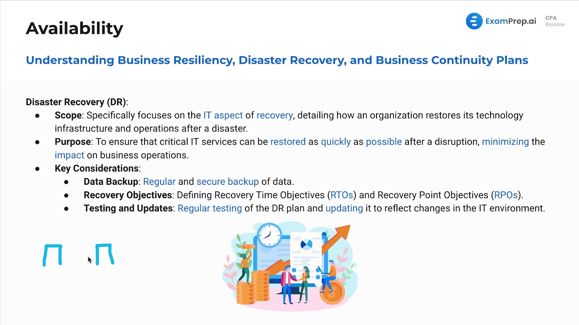 Business Resiliency, Disaster Recovery, and Business Continuity Plans lesson thumbnail