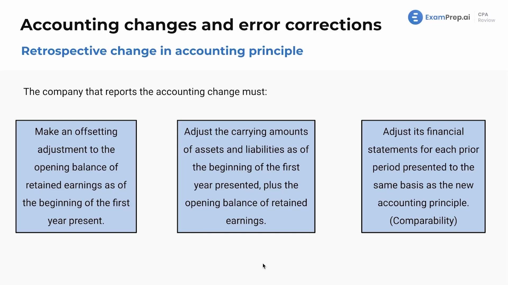 Changes in Accounting Principle lesson thumbnail