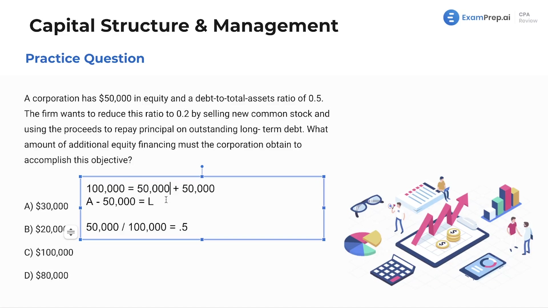 Capital Structure and Management - Practice Questions lesson thumbnail