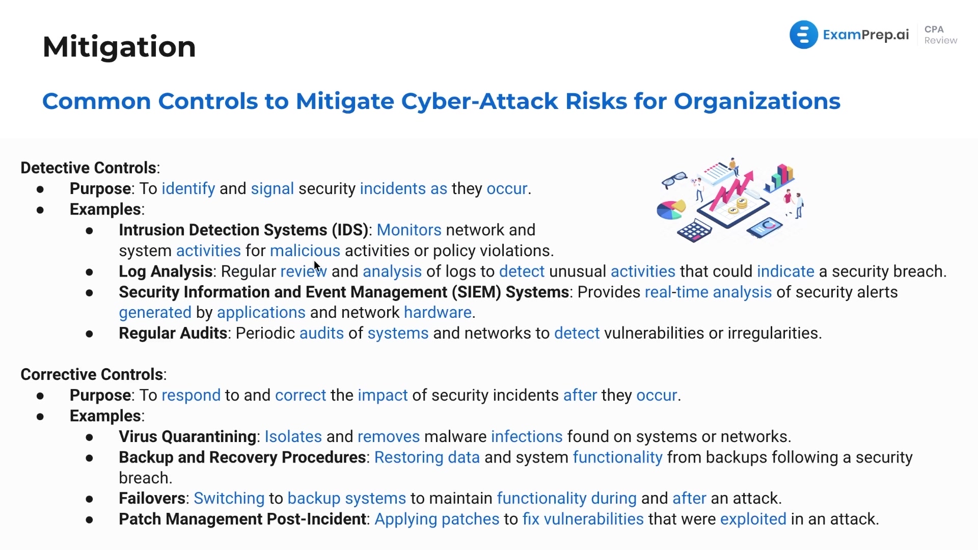 Common Controls to Mitigate Cyber Attack Risks for Organizations lesson thumbnail