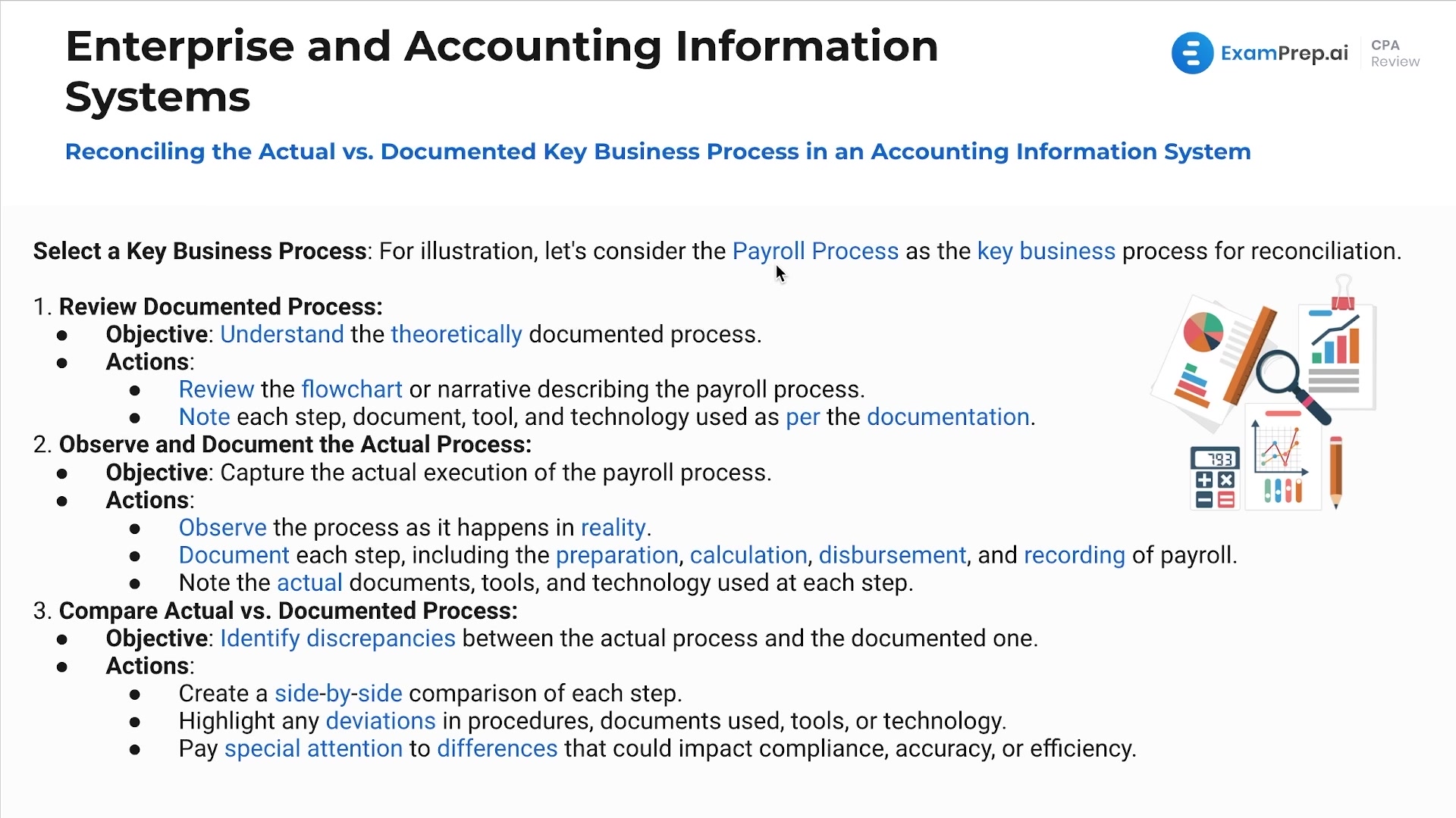 Reconciling Actual vs. Documented Key Business Process lesson thumbnail