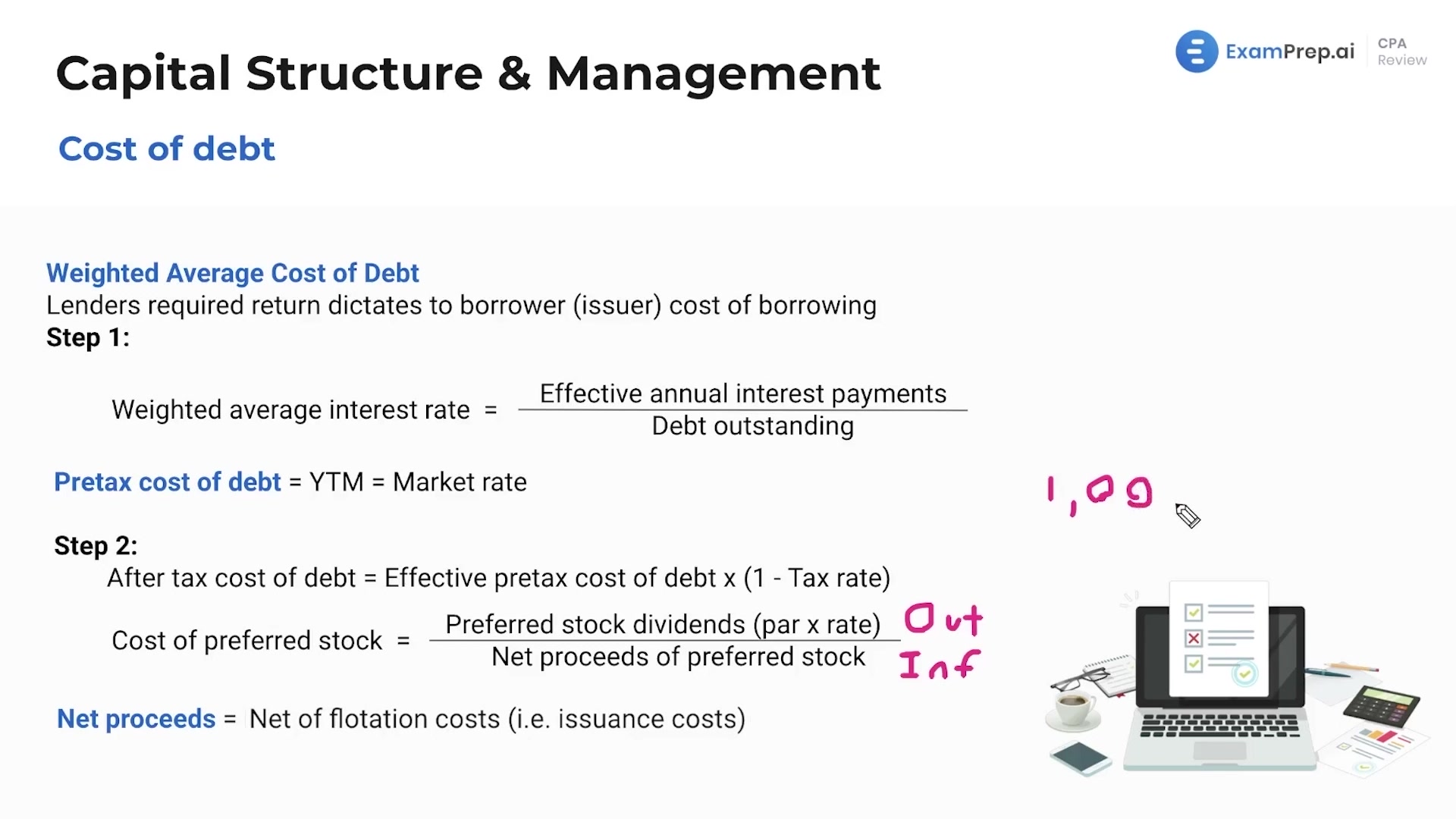 Cost of Debt lesson thumbnail
