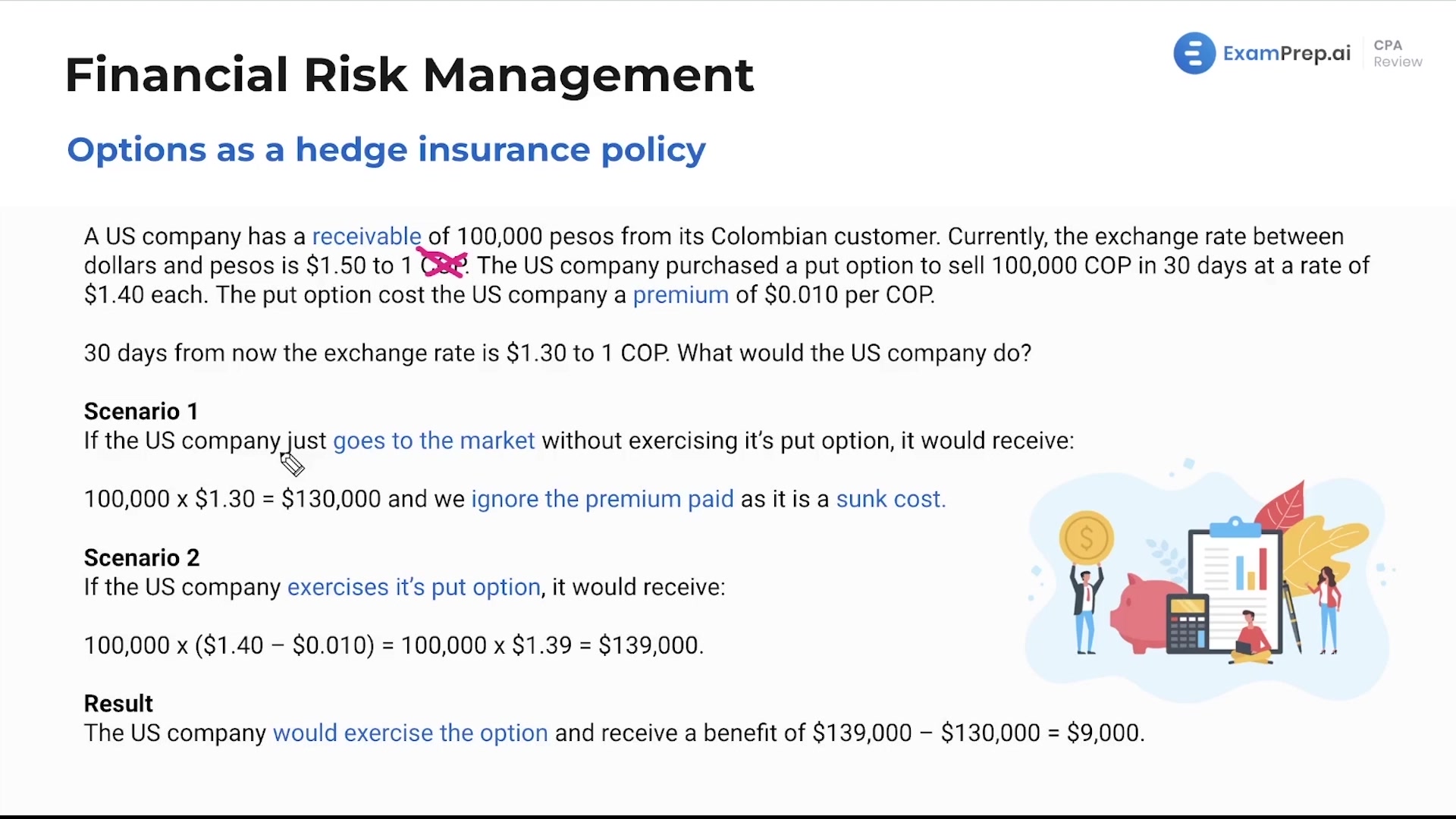 Options as a Hedge Insurance Policy lesson thumbnail