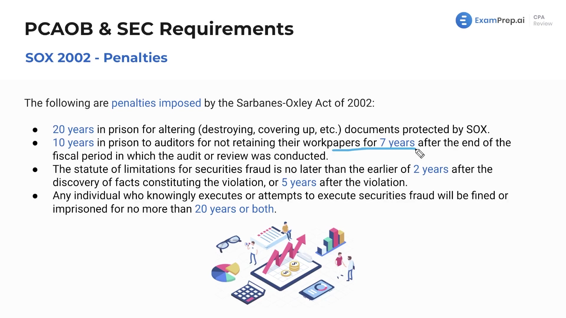 SOX 2002 Penalties lesson thumbnail