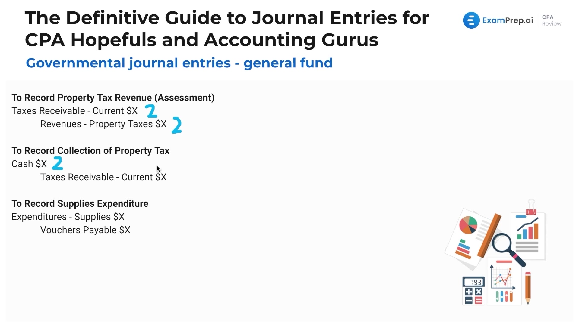 Governmental Journal Entries lesson thumbnail