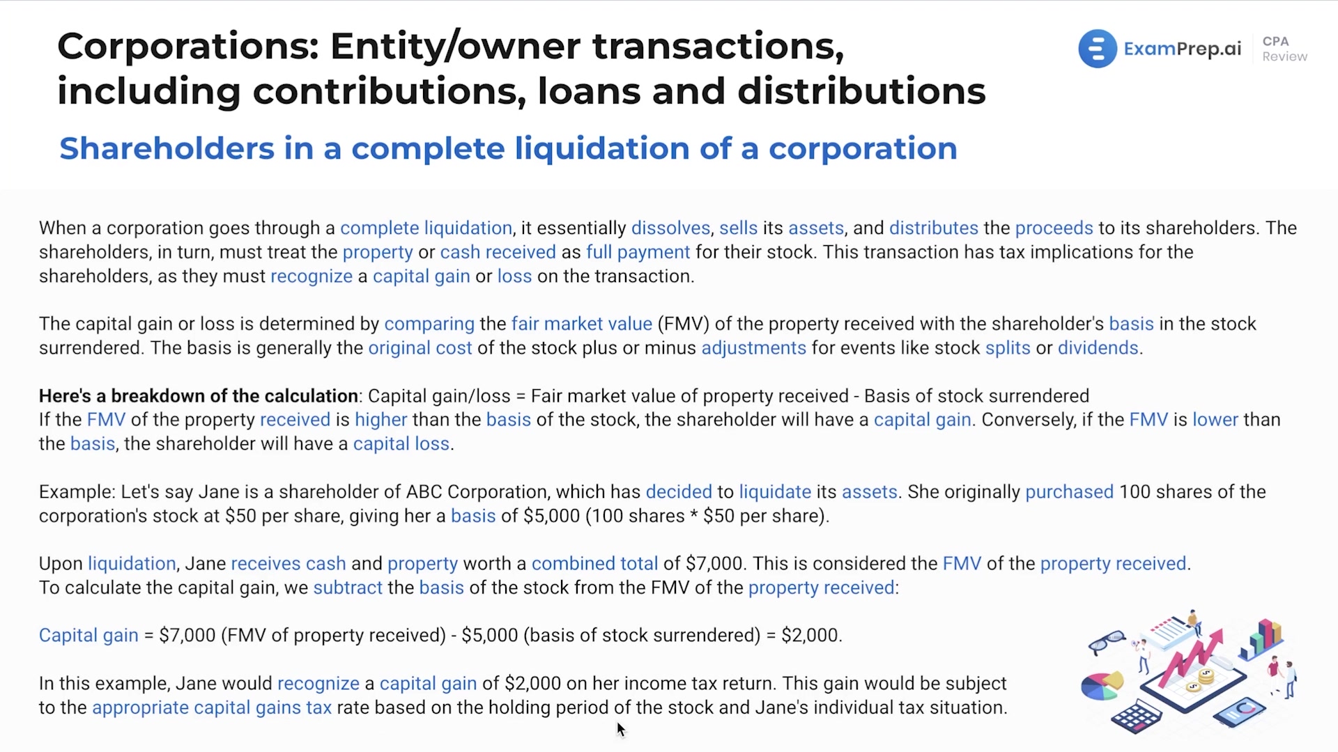 Complete Liquidation of a Corporation lesson thumbnail