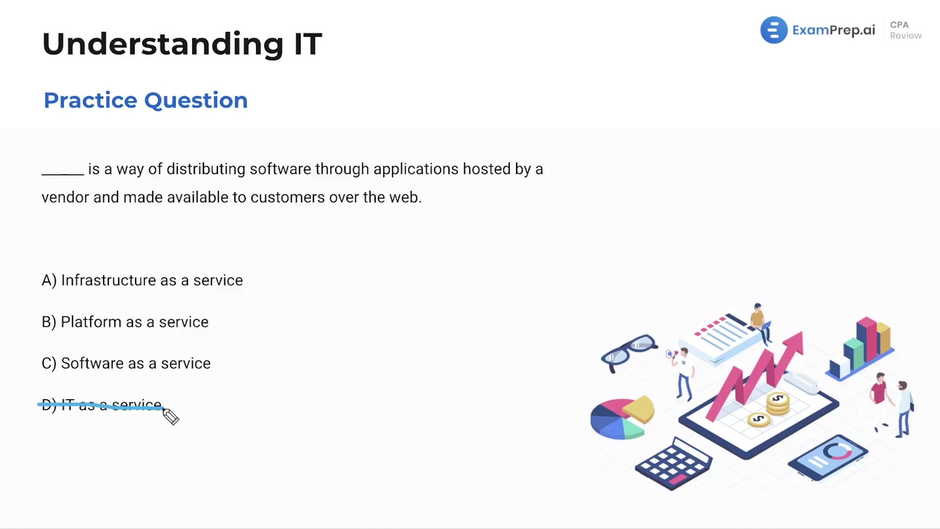 Understanding IT - Practice Questions lesson thumbnail