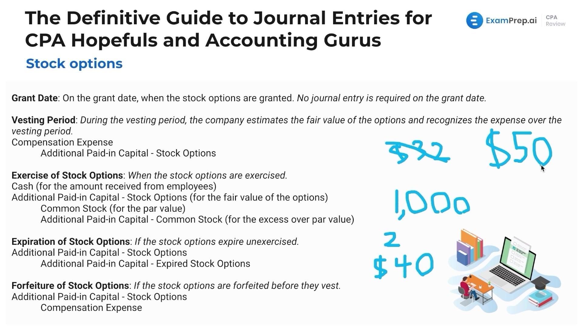 Stocks and Bonds Journal Entries lesson thumbnail