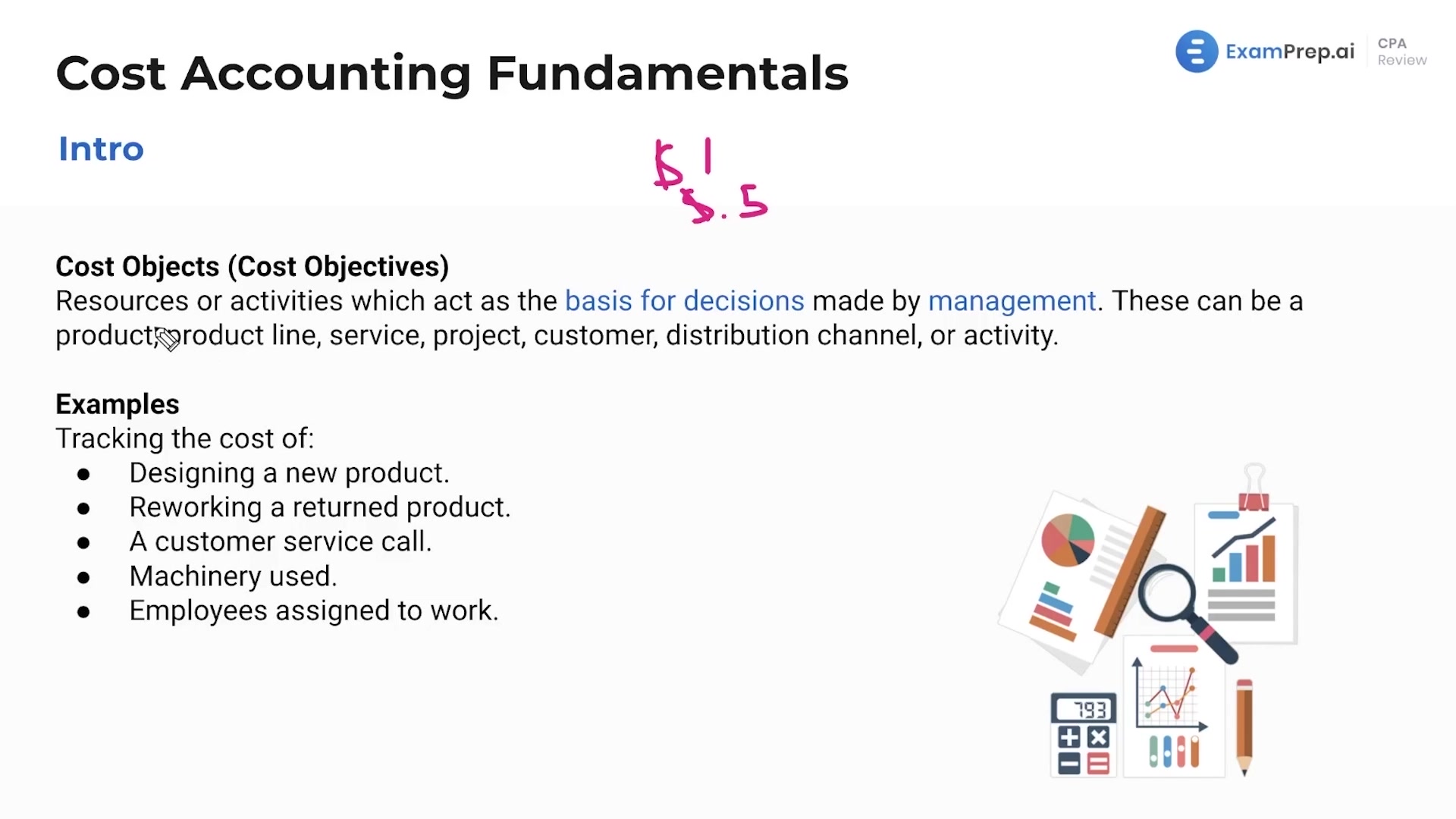 Introduction to Cost Accounting Fundamentals lesson thumbnail