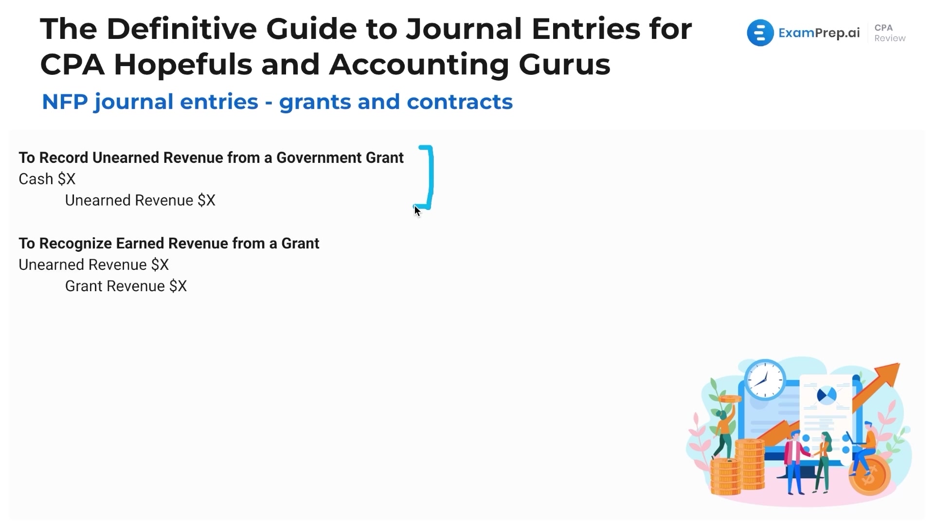 Not-for-Profit Journal Entries