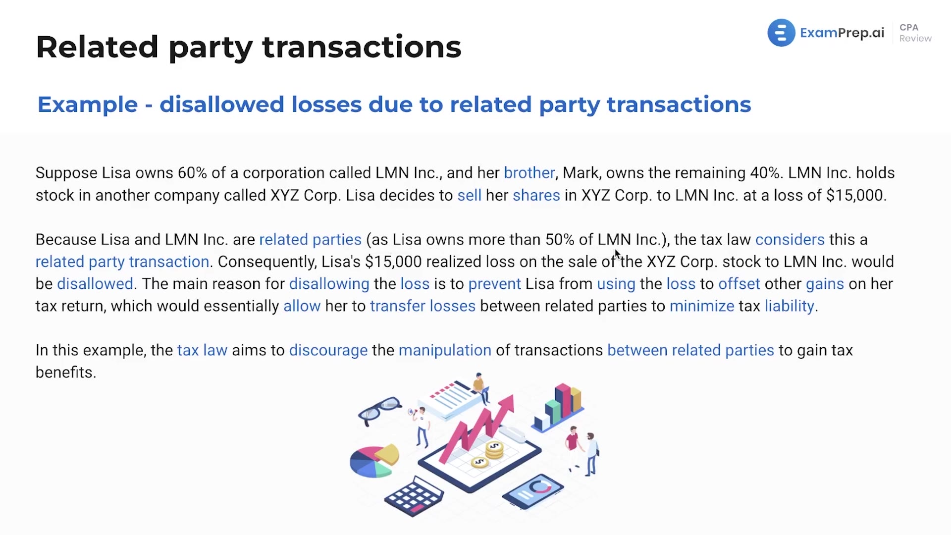 Disallowed Losses Due to Related Party Transactions lesson thumbnail