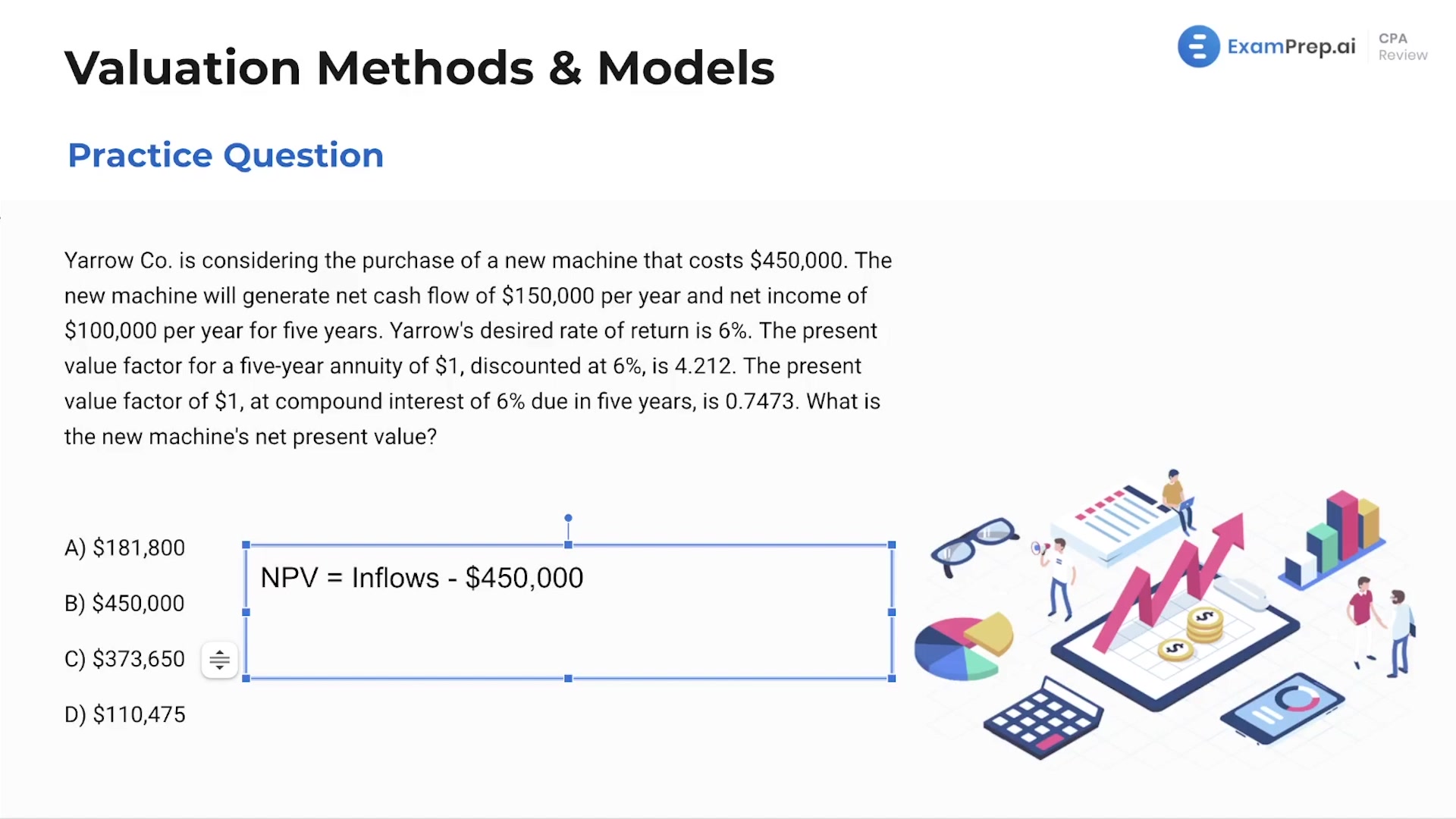 Valuation Methods and Models - Practice Questions lesson thumbnail
