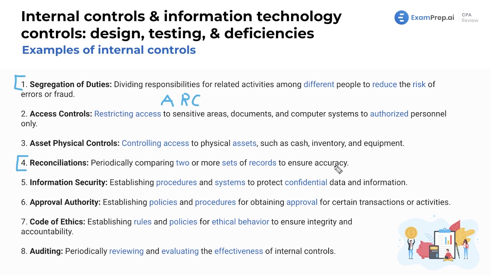 Examples of Internal Controls lesson thumbnail
