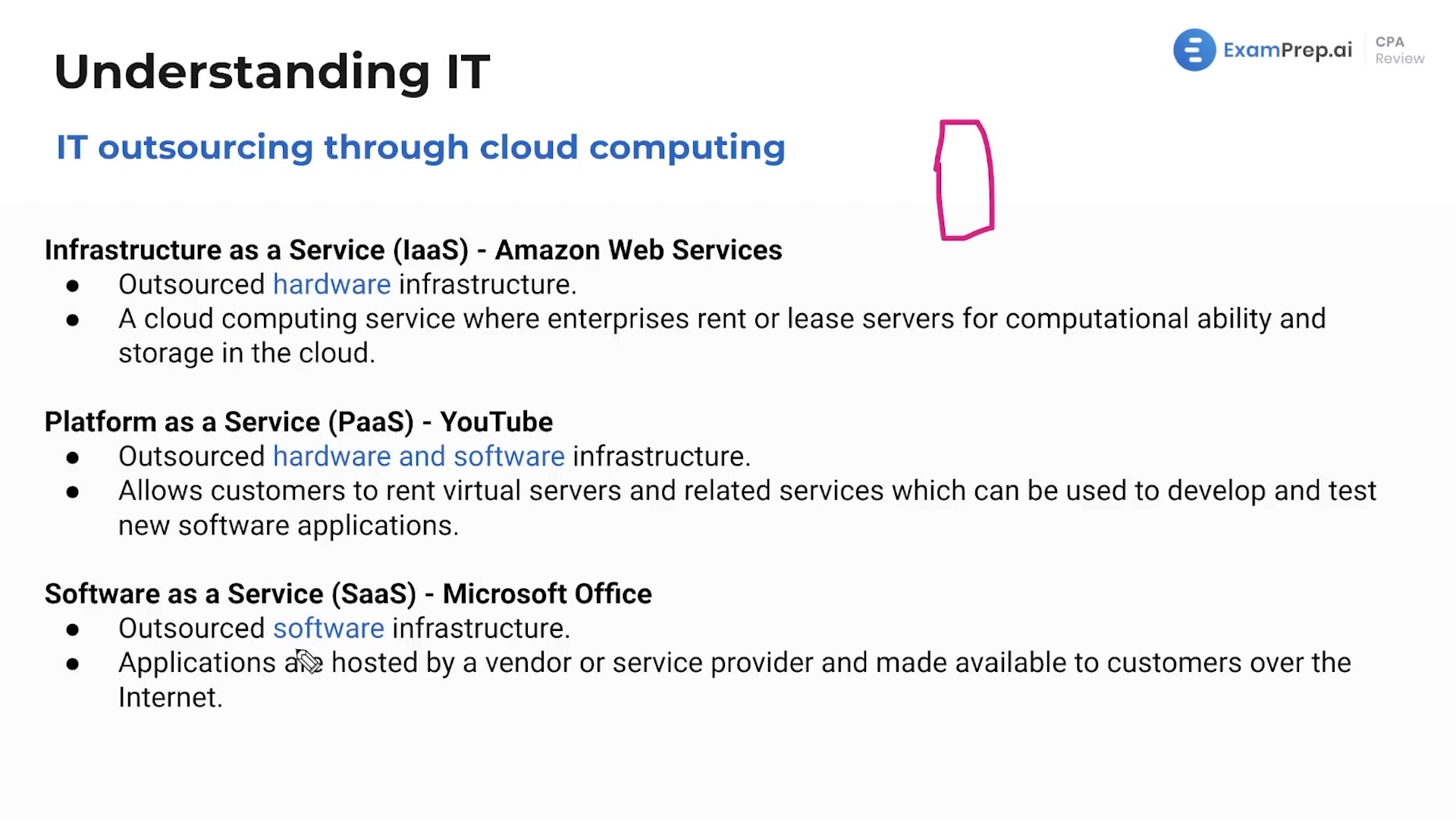 IT Outsourcing lesson thumbnail