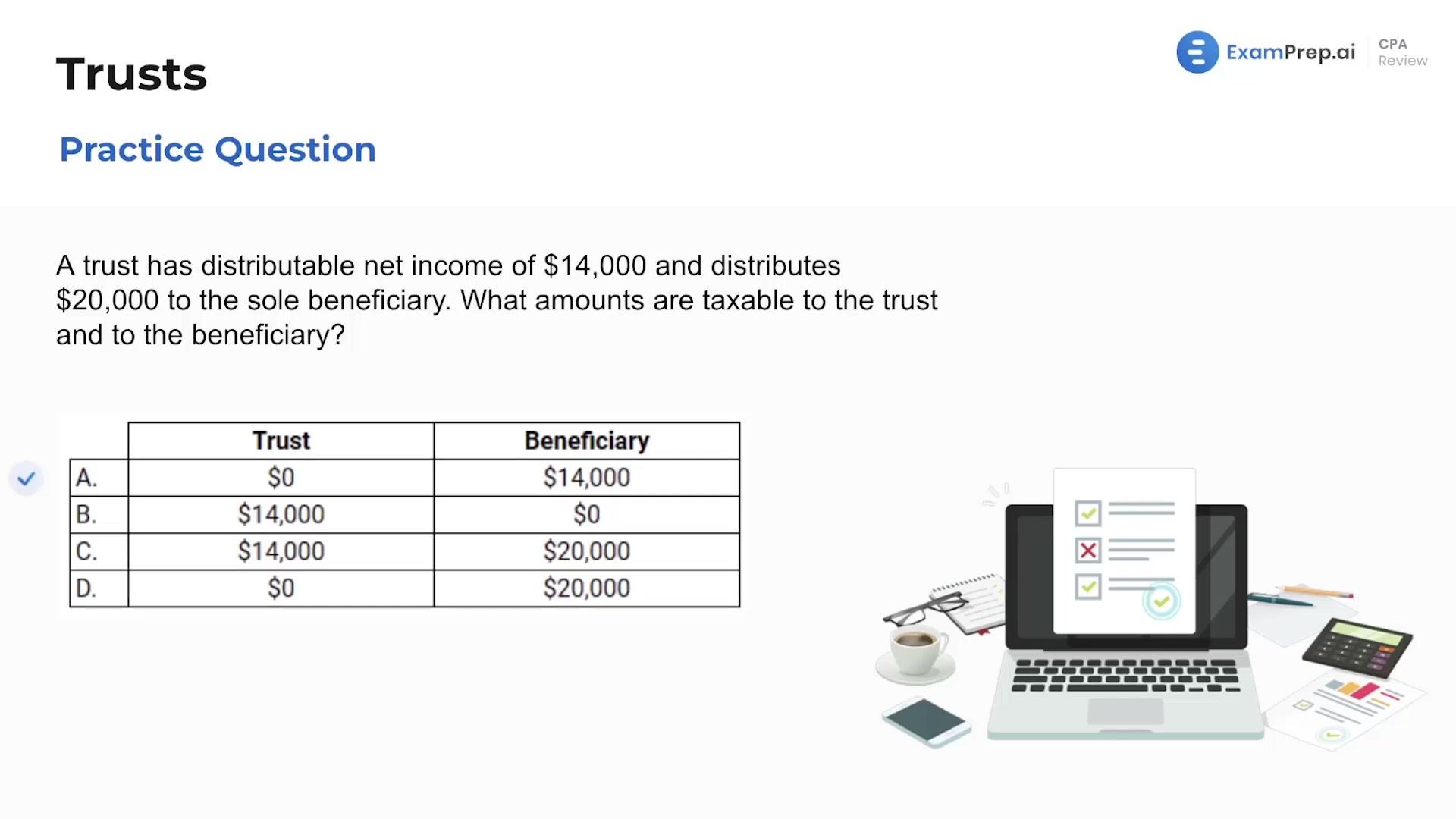 Trusts - Practice Questions lesson thumbnail