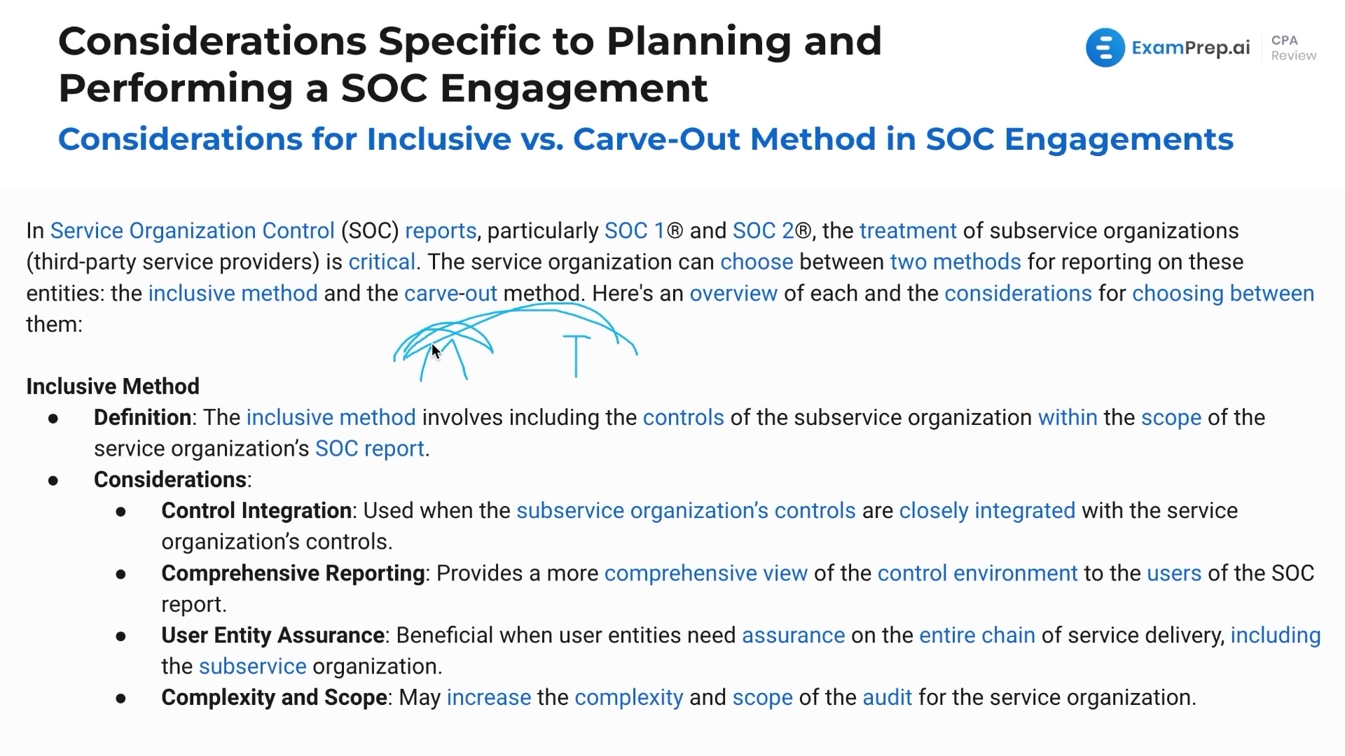 Inclusive v. Carve-out Method in SOC Engagements thumbnail