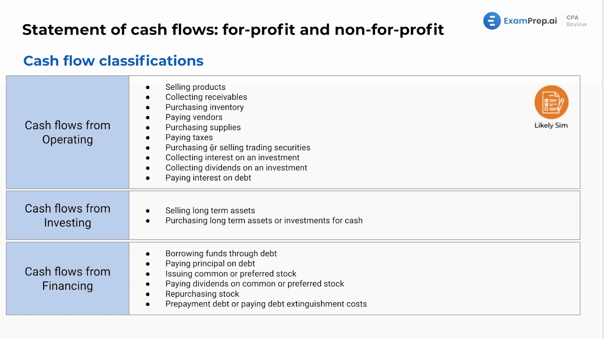 literature review on operating cash flow