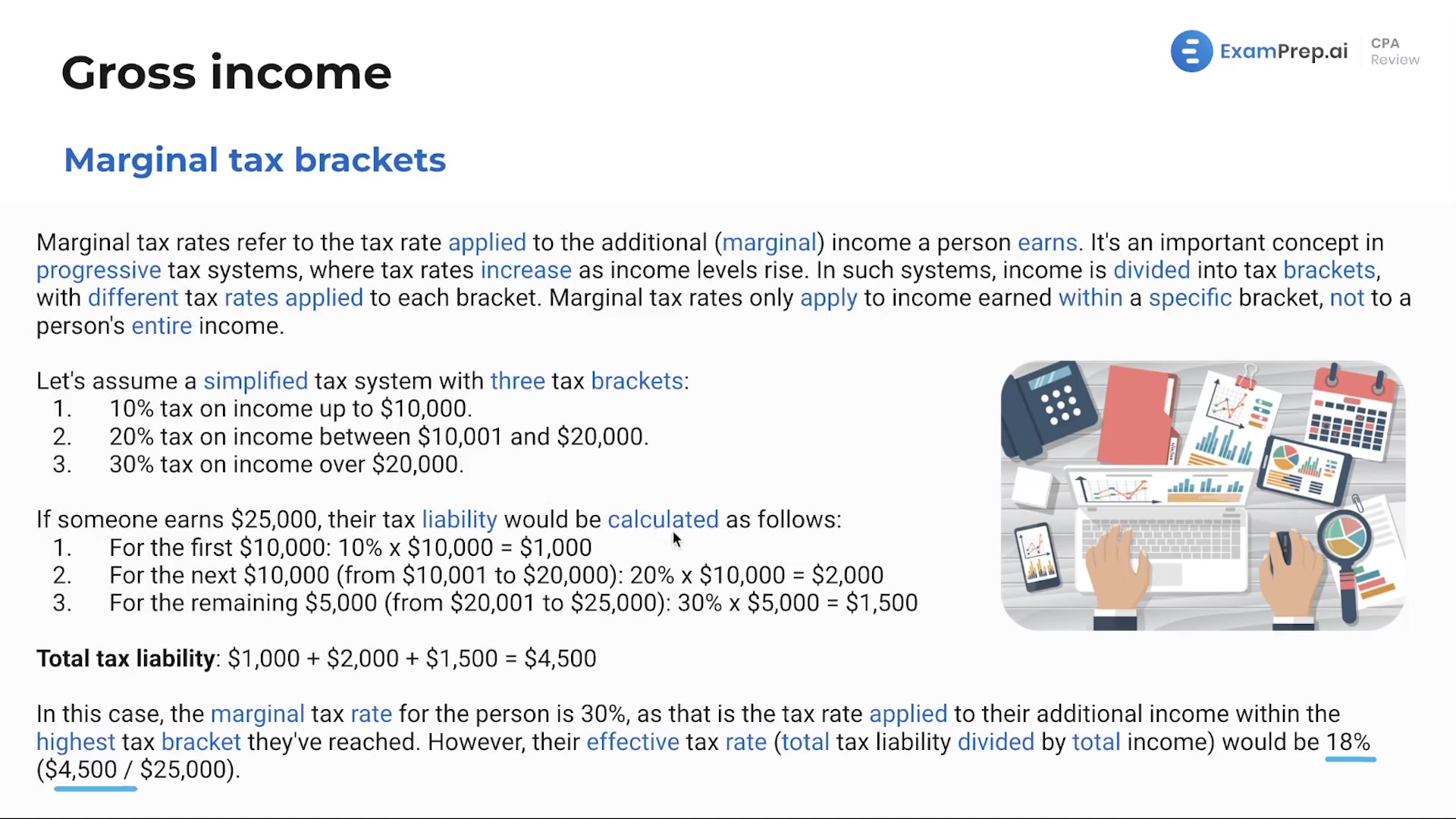 Tax Filing lesson thumbnail