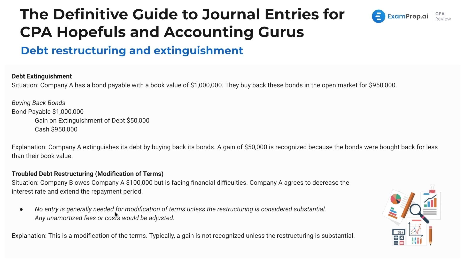 Debt Restructuring and Extinguishment Journal Entries