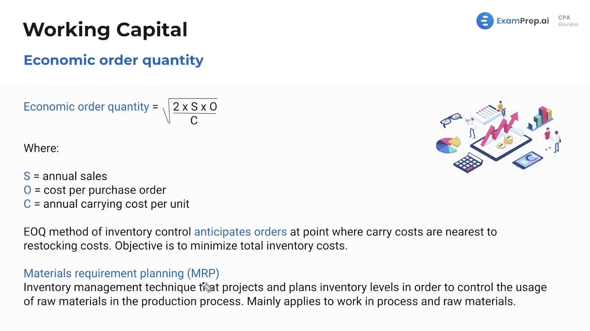 Economic Order Quantity lesson thumbnail