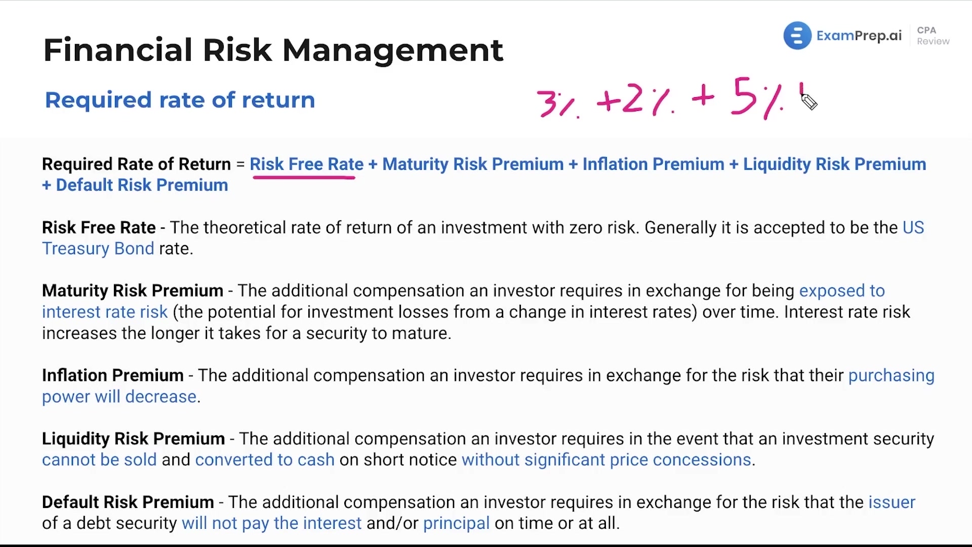 Required Rate of Return lesson thumbnail