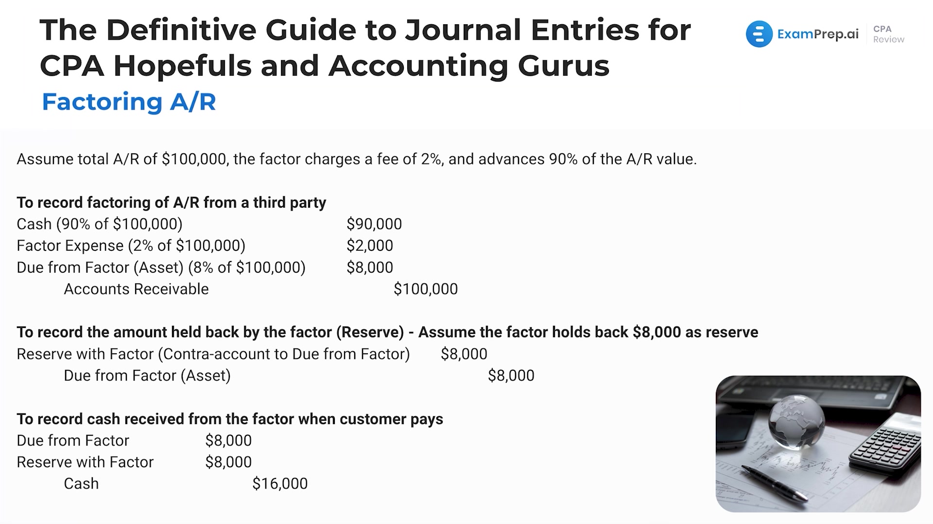 Factoring Accounts Receivable Journal Entries lesson thumbnail