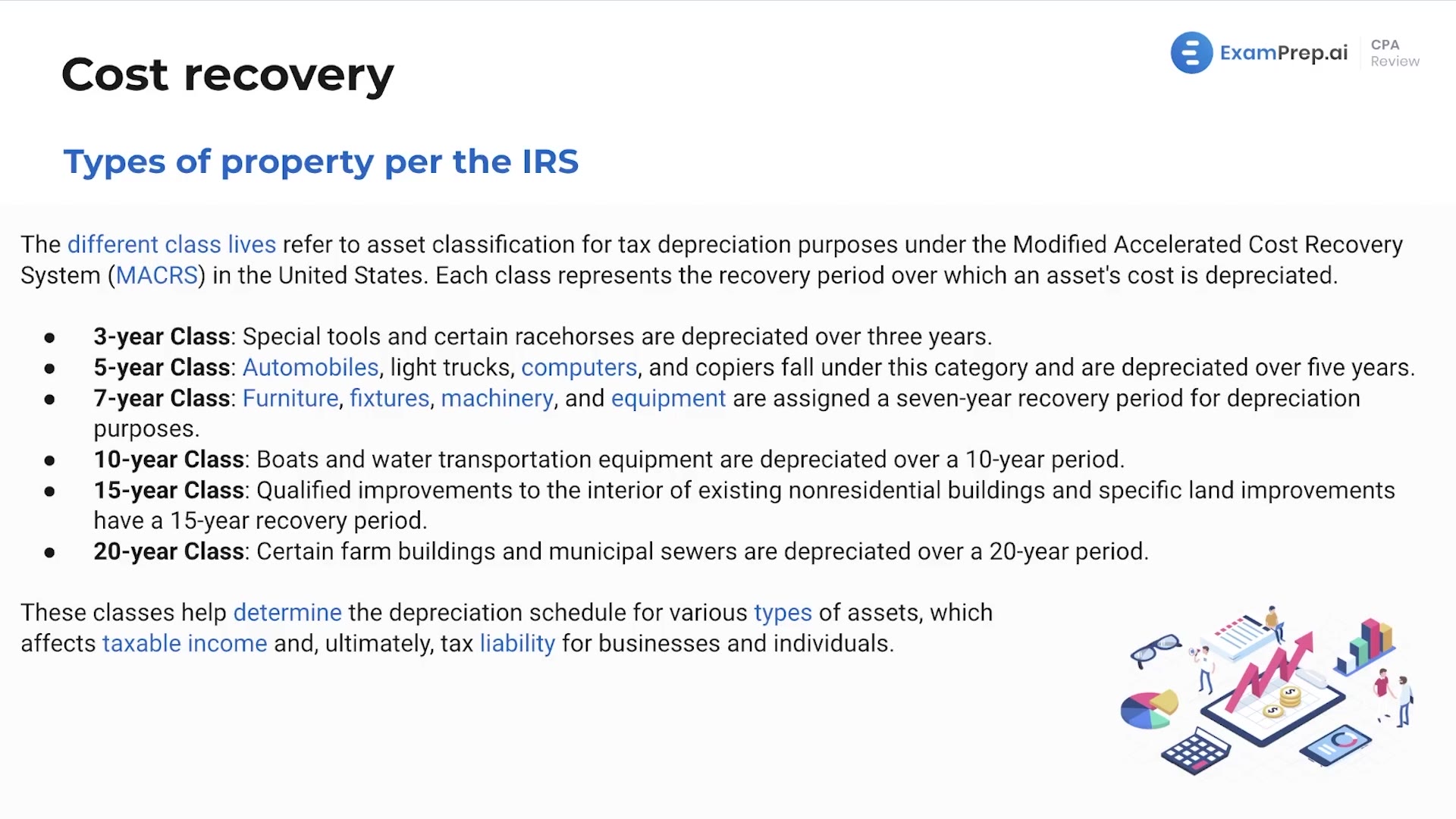 Types of Property Per the IRS lesson thumbnail