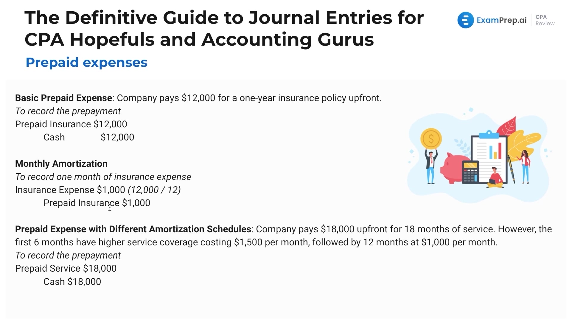 Prepaid Expenses Journal Entries lesson thumbnail