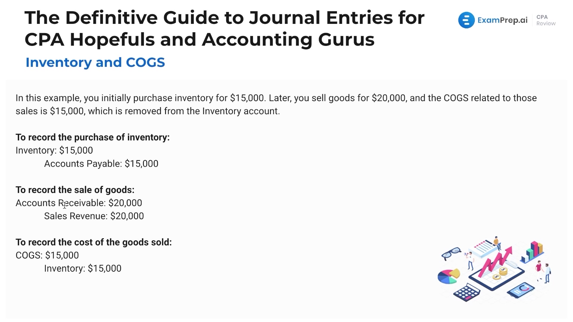 Inventory and Cost of Goods Sold Journal Entries lesson thumbnail