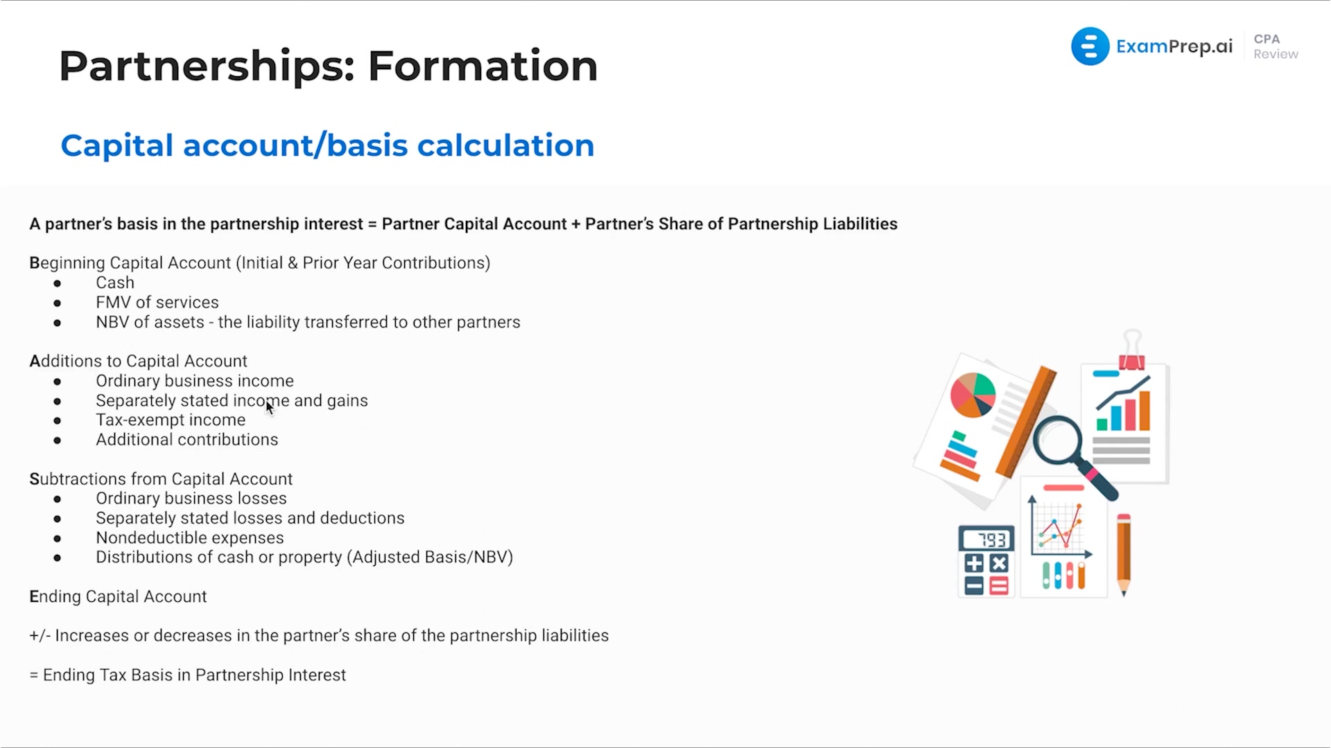 Capital Account/Basis Calculation lesson thumbnail