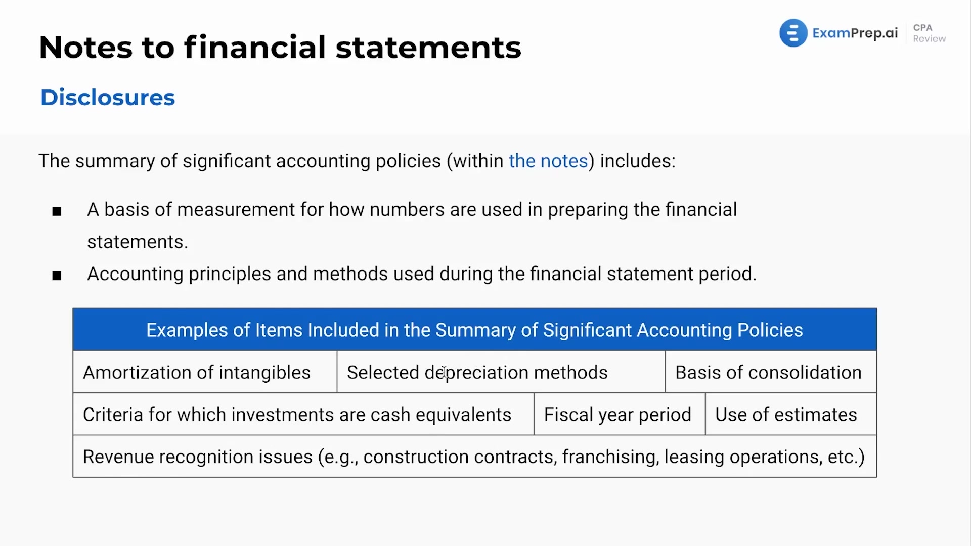 Summary of Significant Accounting Policies lesson thumbnail