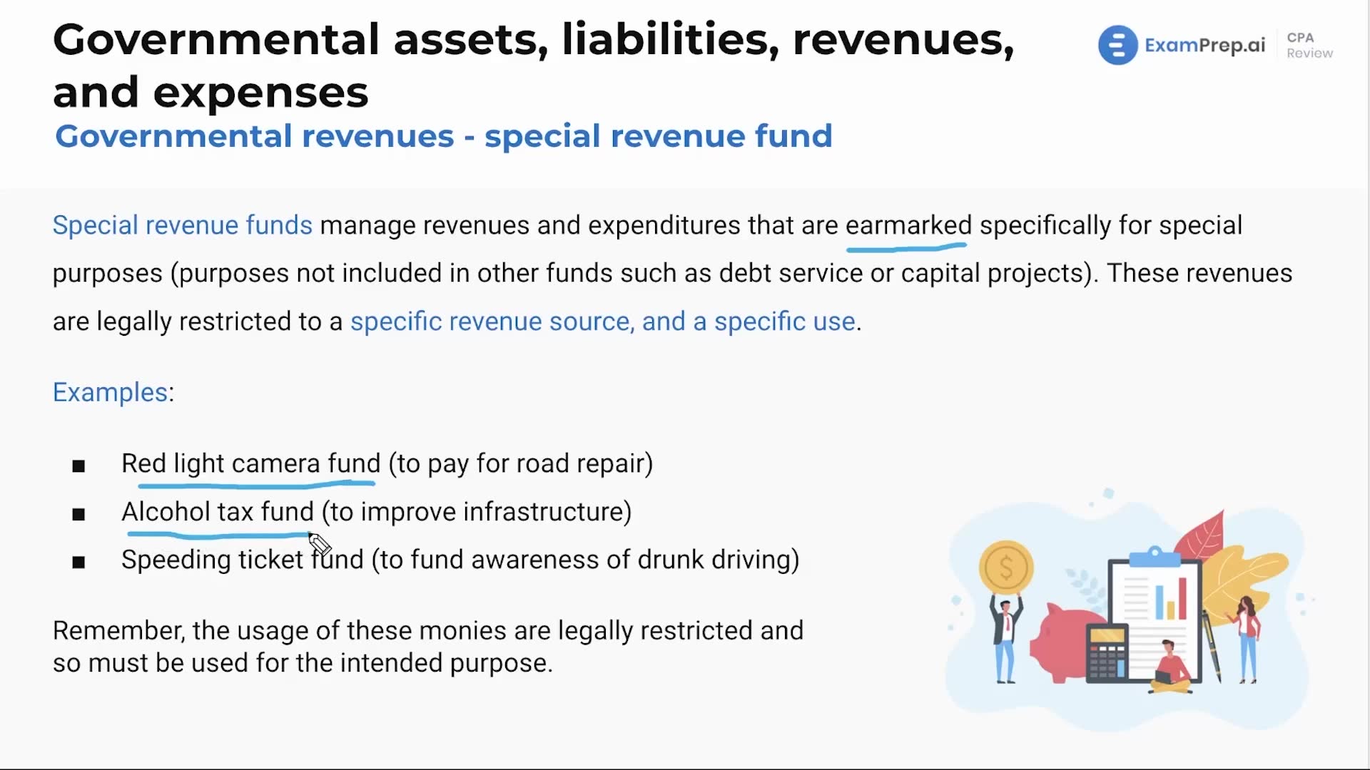 Governmental Revenues - Special Revenue Fund lesson thumbnail