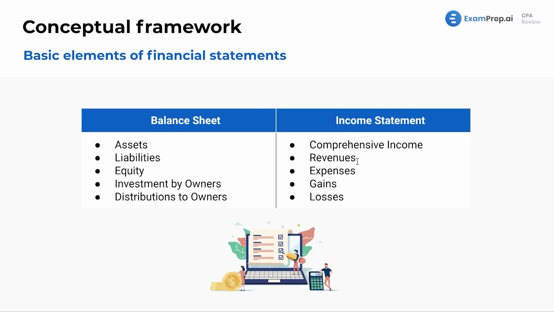 Basic Elements of Financial Statements lesson thumbnail