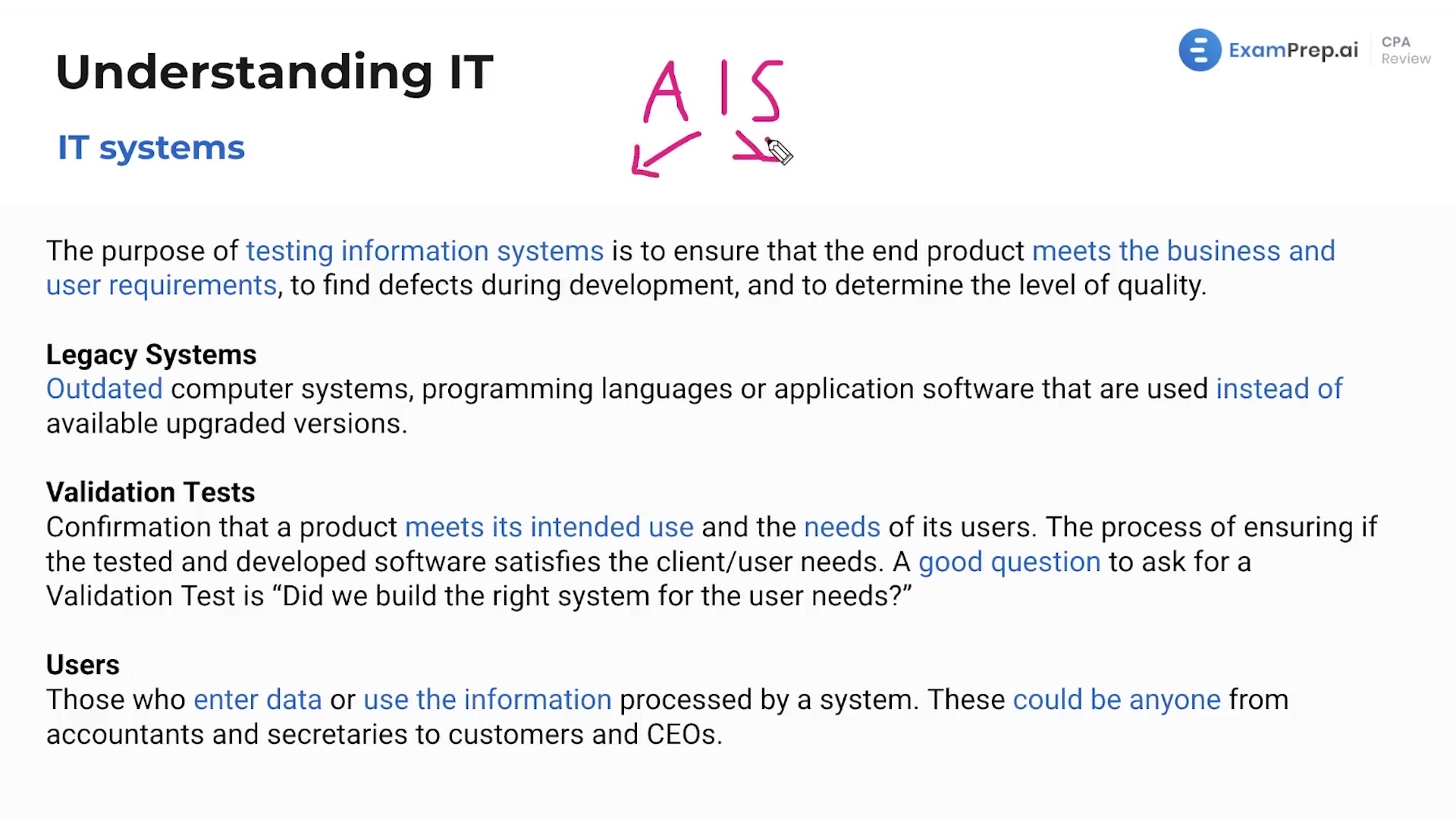 Systems Development lesson thumbnail