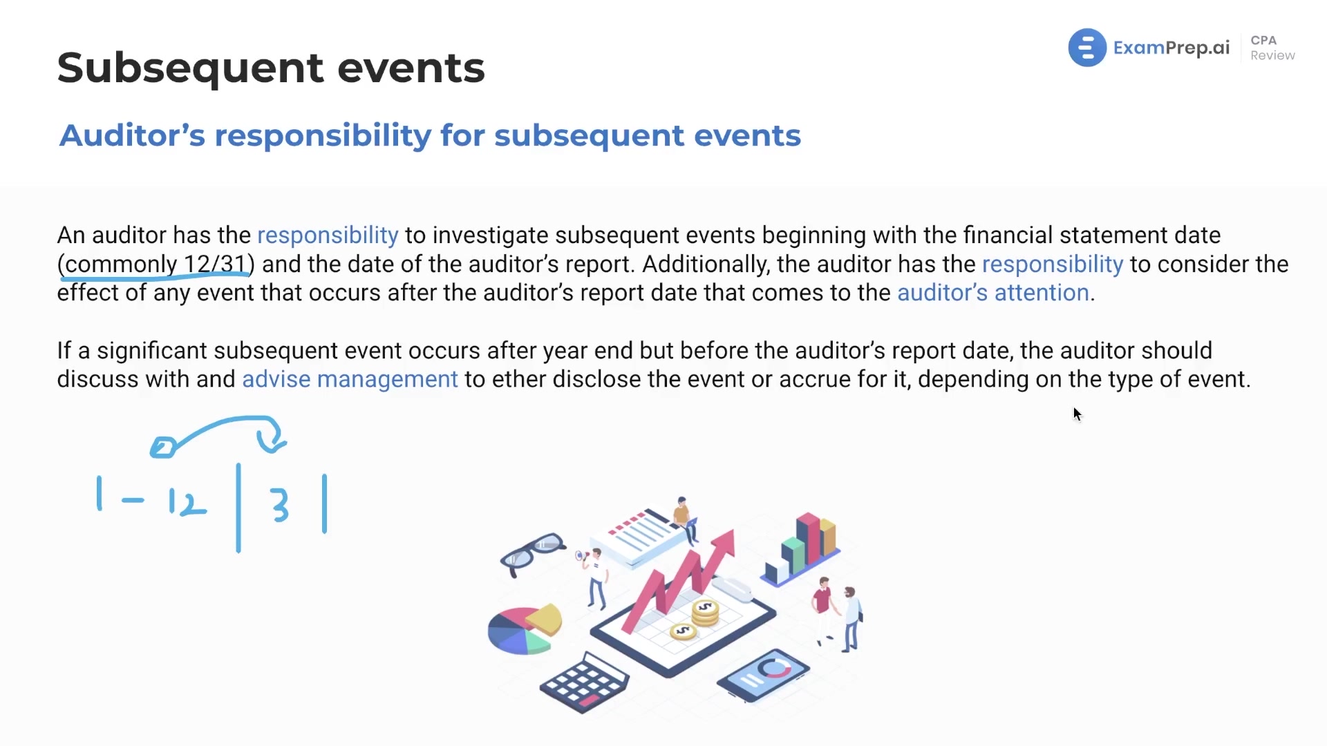 Auditor's Responsibility for Subsequent Events lesson thumbnail
