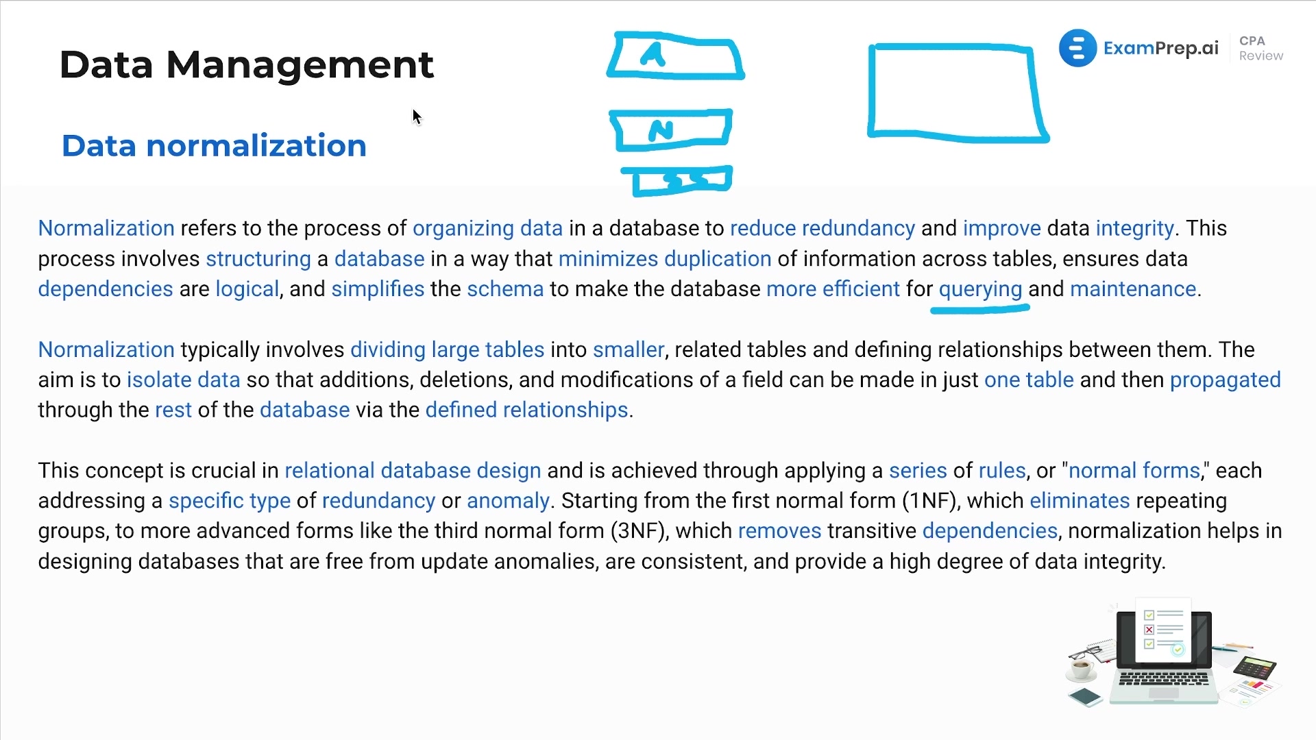 Data Normalization lesson thumbnail