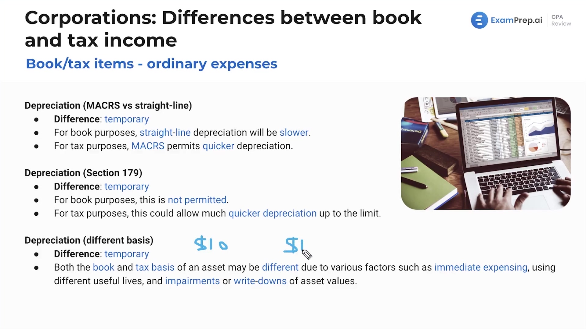 Ordinary Expenses lesson thumbnail