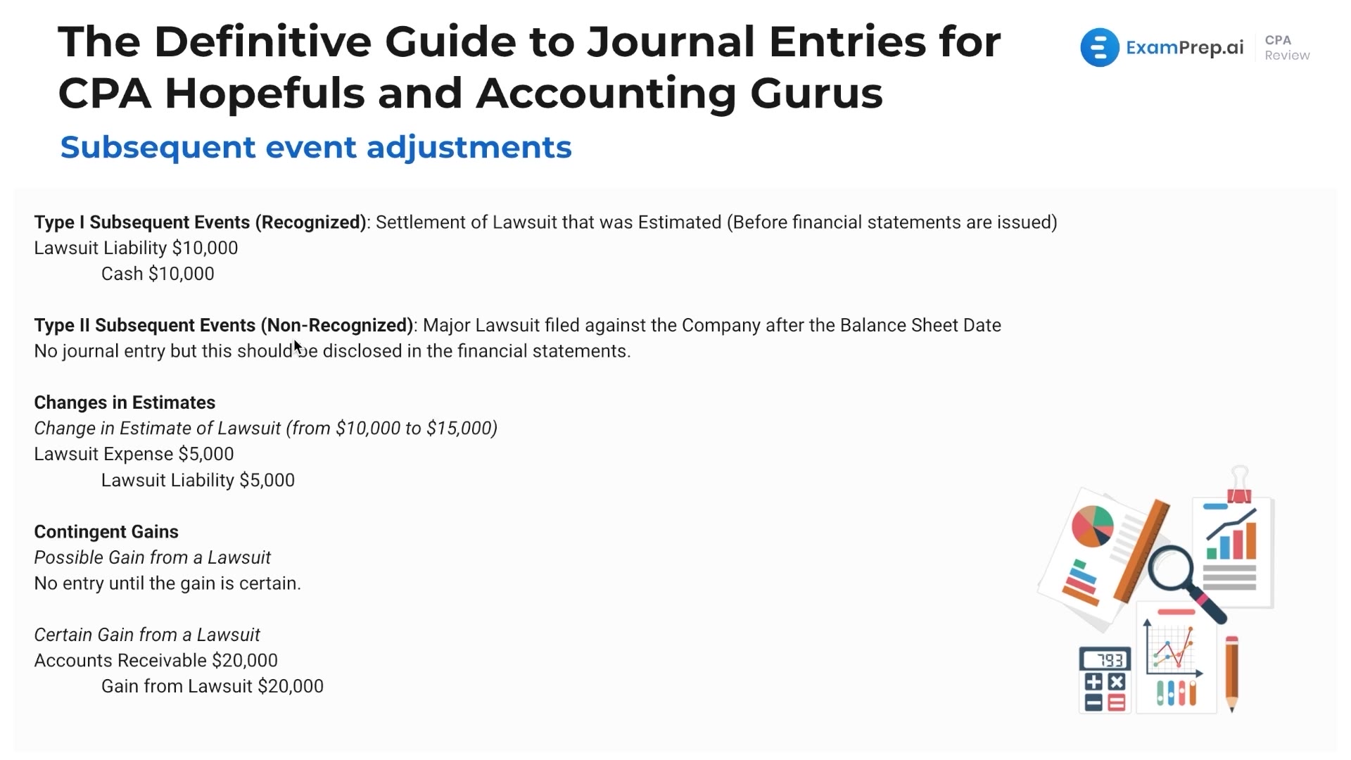 Subsequent Event Adjustments Journal Entries