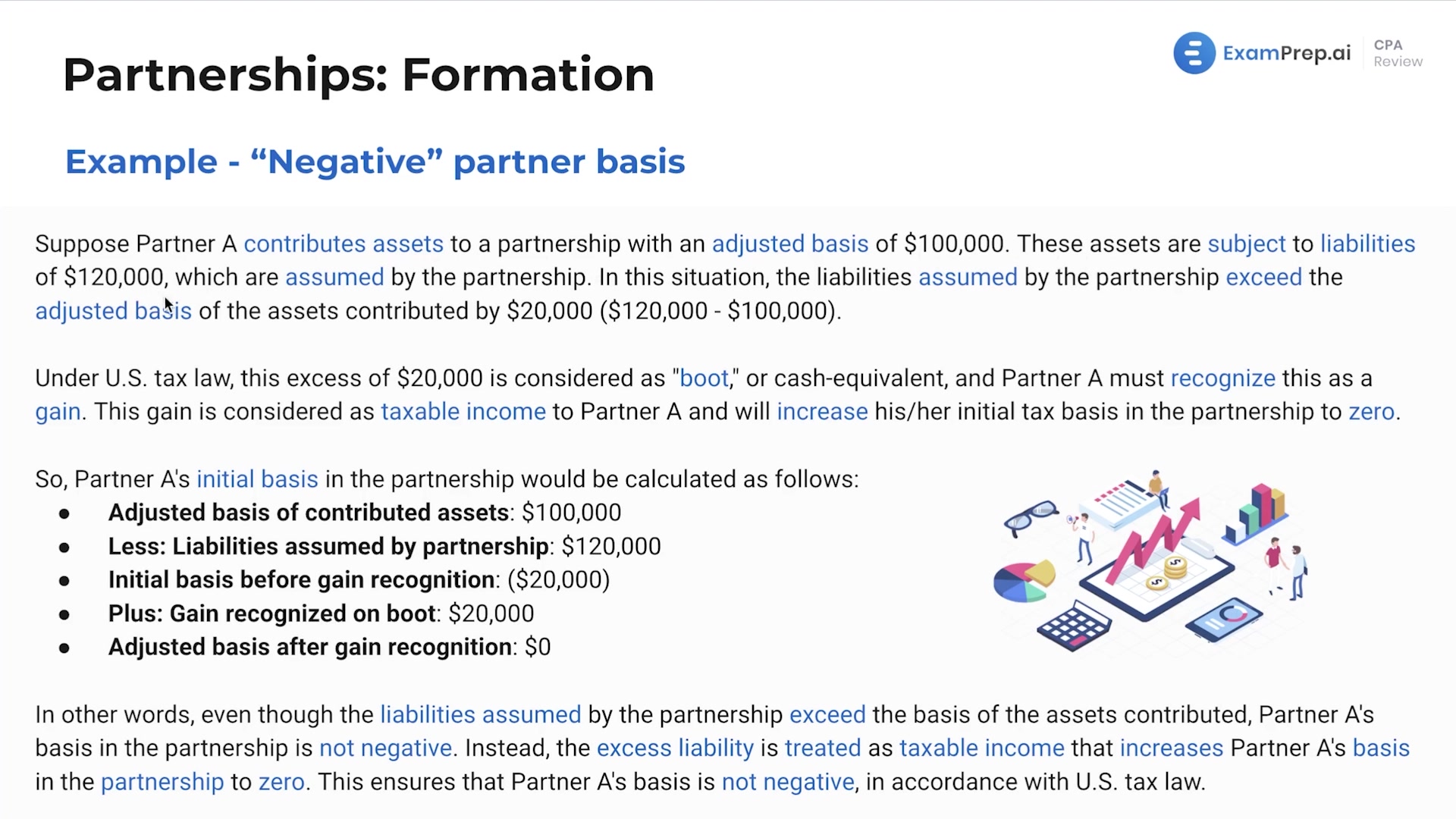 Negative Partner Basis lesson thumbnail