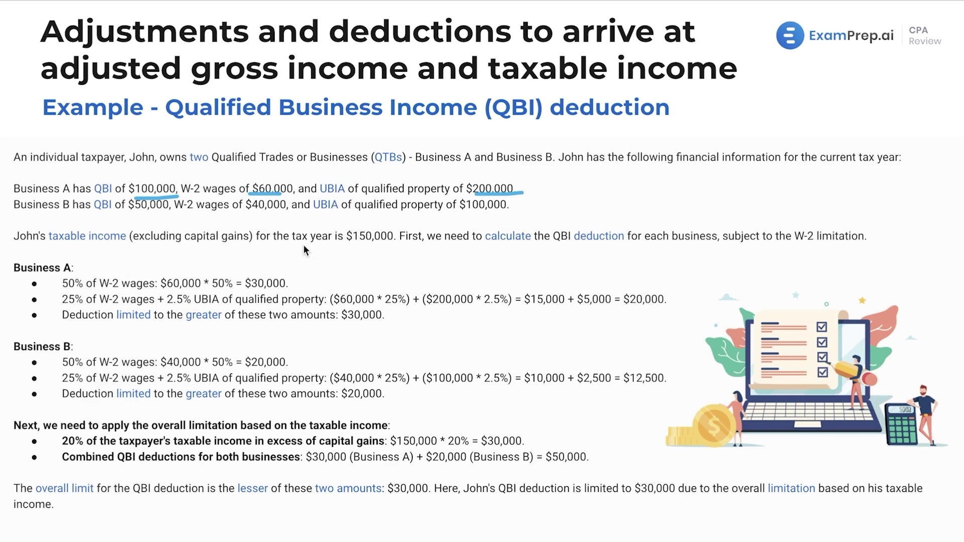 Qualified Business Income lesson thumbnail