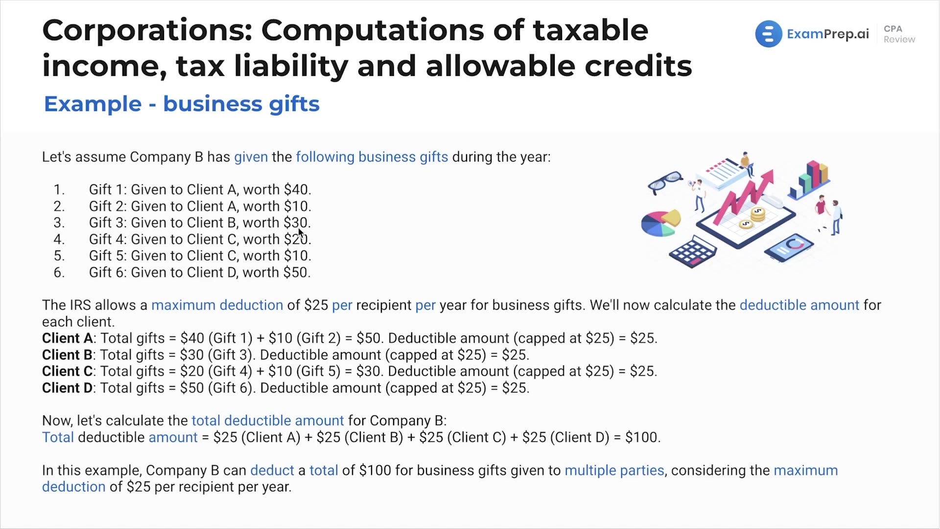 Business Gifts lesson thumbnail