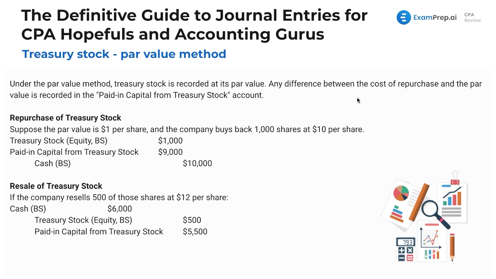 Treasury Stock Journal Entries