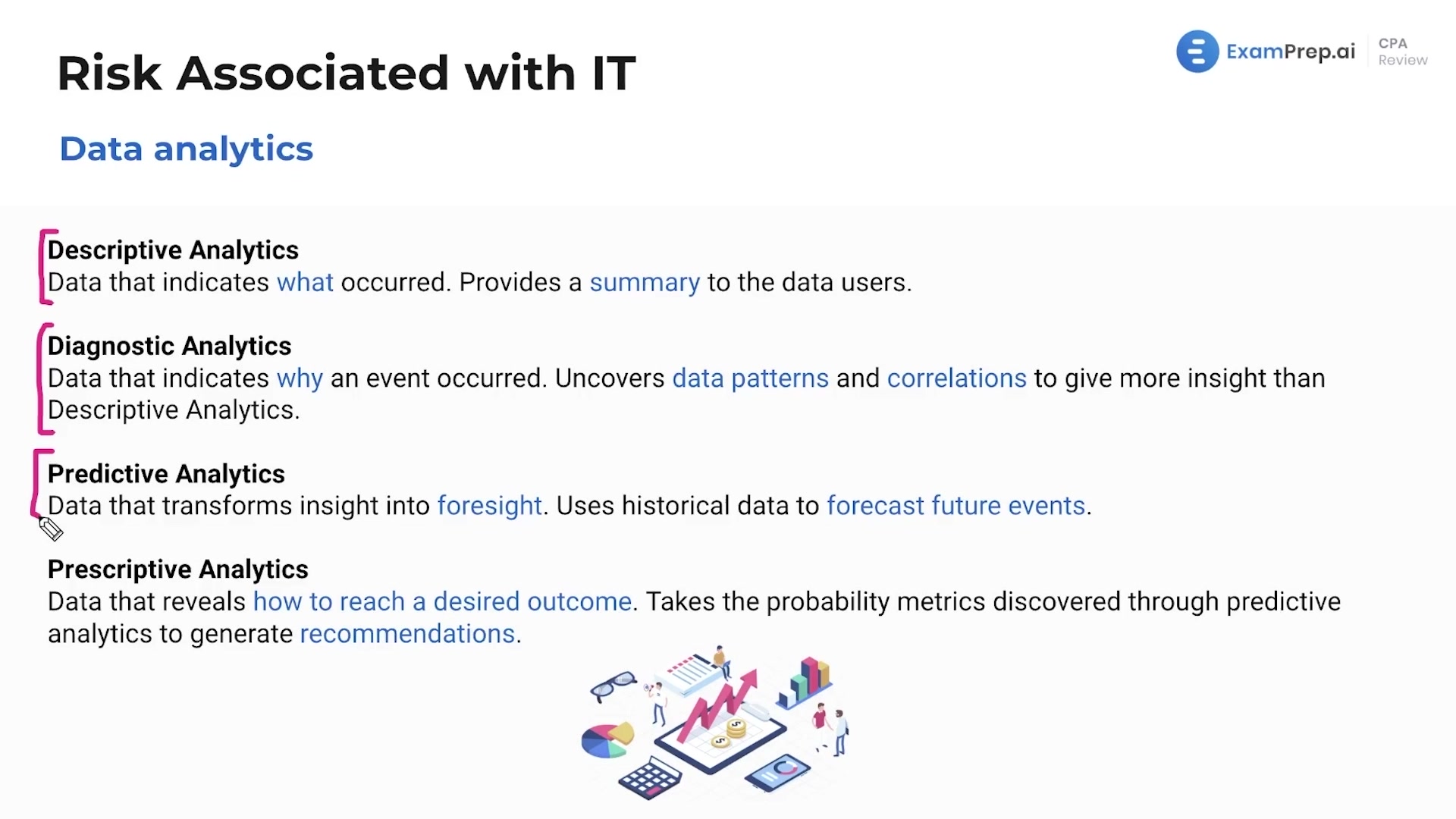 Data Analytics lesson thumbnail