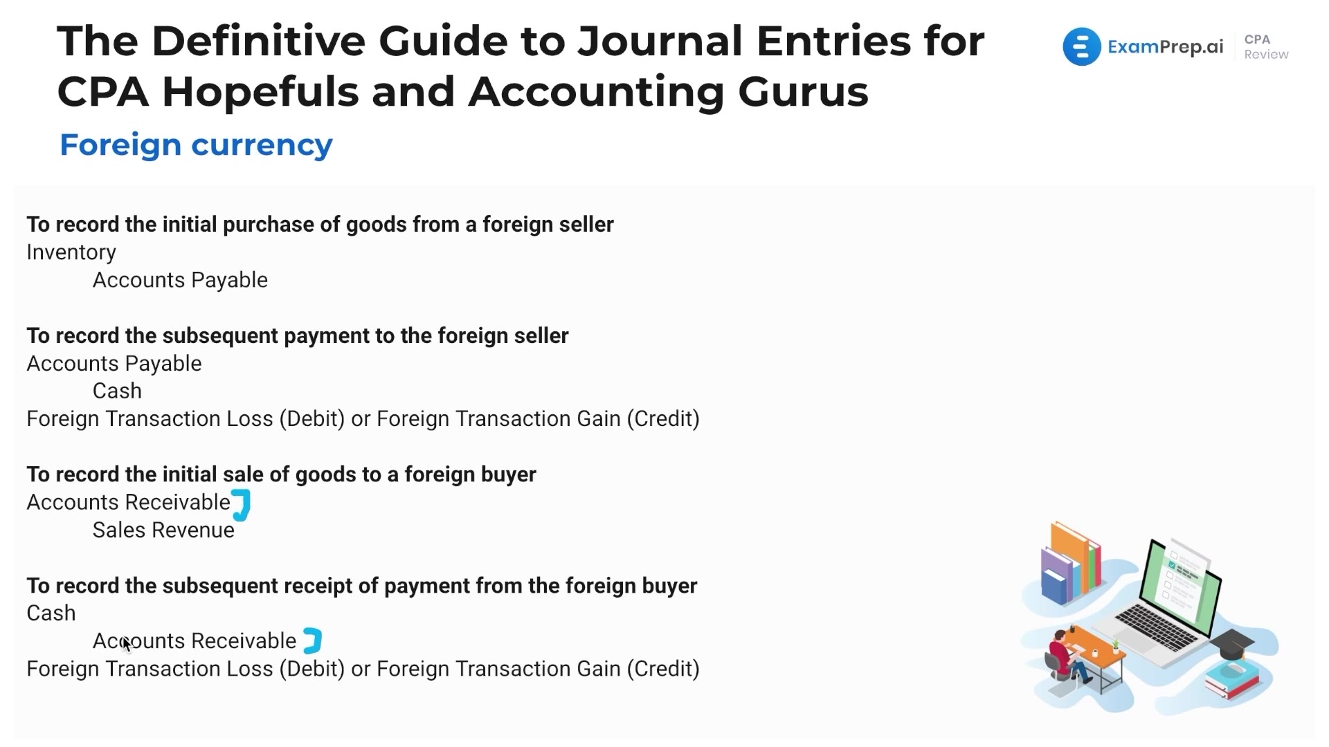 Foreign Currency Transactions Journal Entries