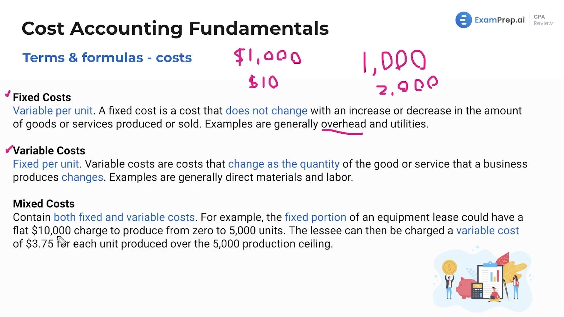 Cost Accounting Terms and Formulas lesson thumbnail