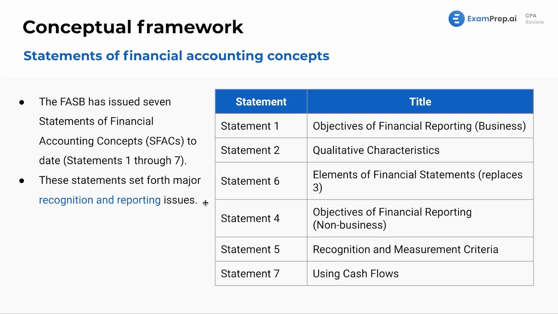 FASB Statements of Financial Accounting Concepts lesson thumbnail